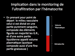 Hematocrite